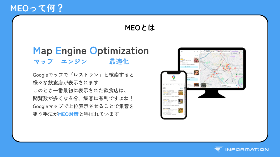資料スライド：MEOとは