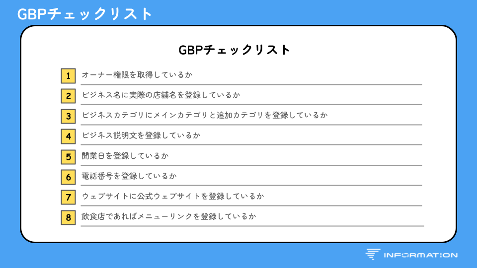 資料スライド：GBPチェックリスト